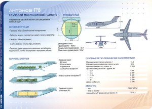 Antonov AN 178
