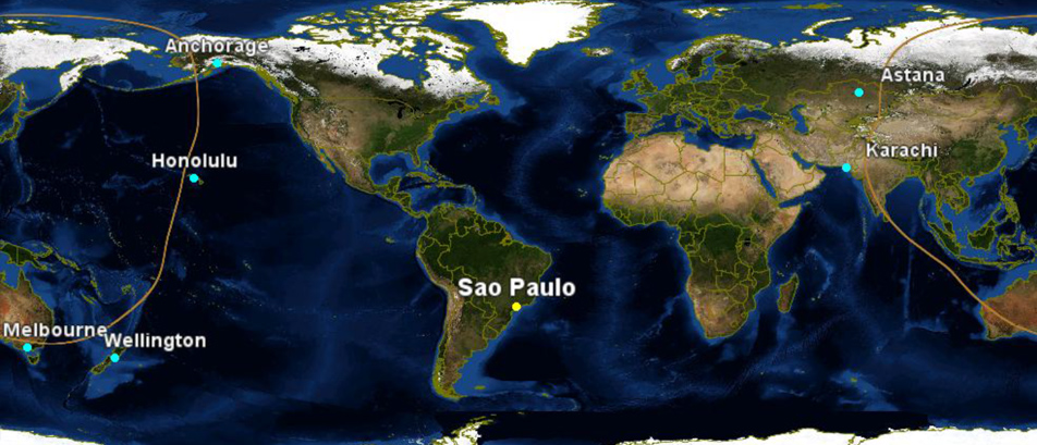 g8000_saopaulo